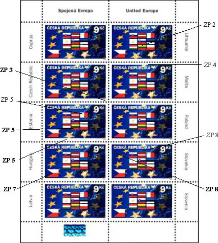 Obr. 4 - C